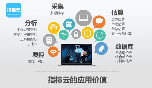 提升信息咨詢服務(wù)質(zhì)量的兩個核心建議